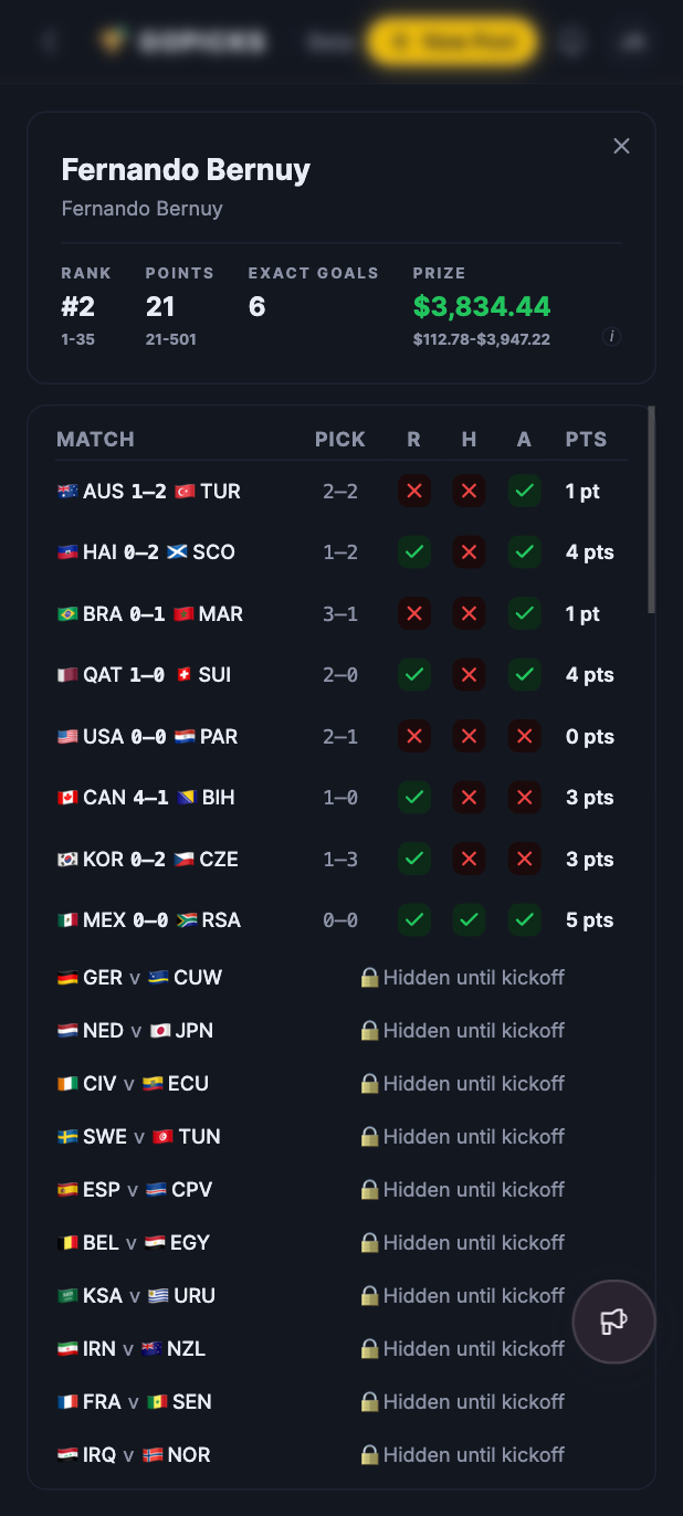 Detalle de entrada personal en GoPicks con tus picks, puntos por partido y tu posición en la penca